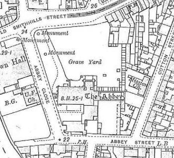 Abbey Close OS map 1913